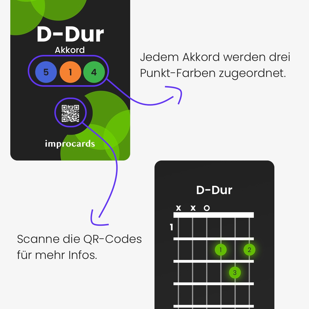 Info_Karussell_Ad_3neu